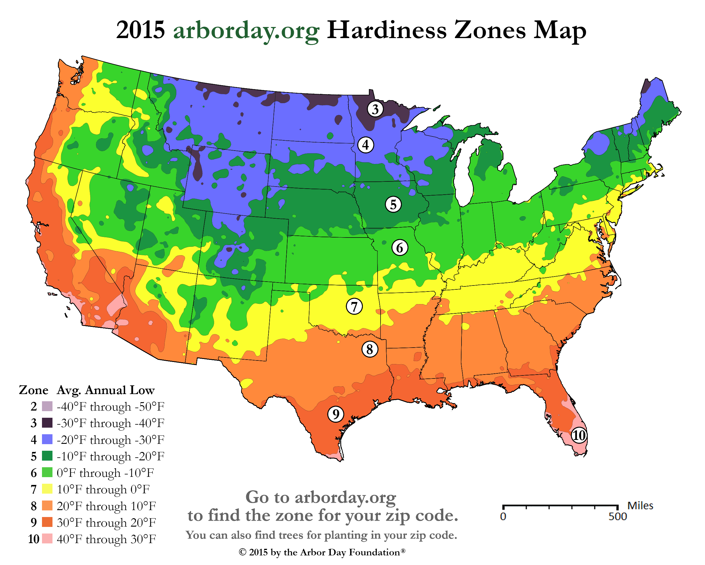 growing zones